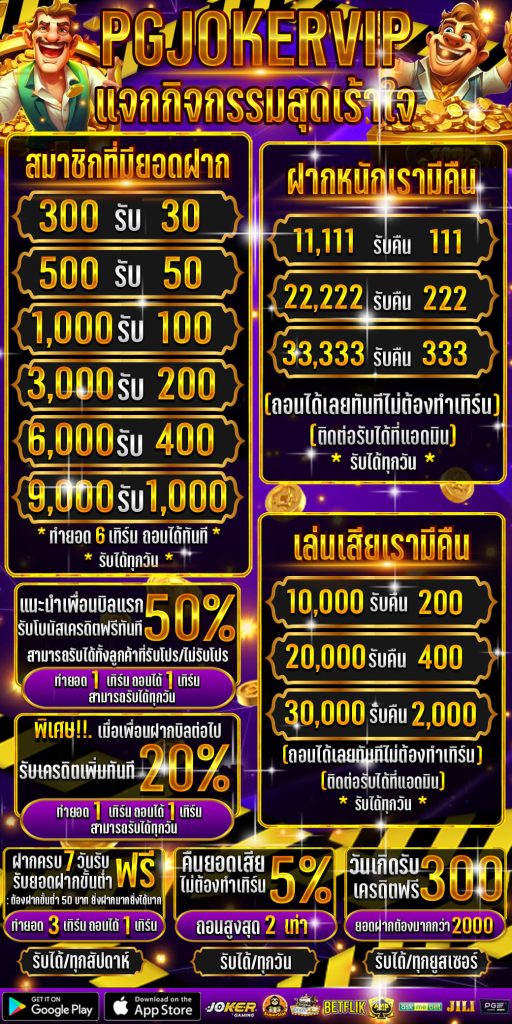 สล็อตเงาะ สล็อตเว็บตรง เว็บแท้ 2024