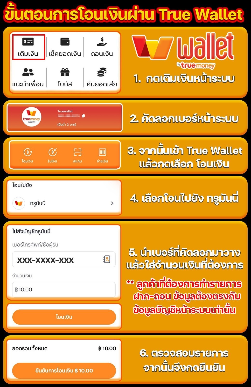 สล็อตเงาะฝากถอนไม่มีขั้นต่ำรองรับทรูวอเลท2025